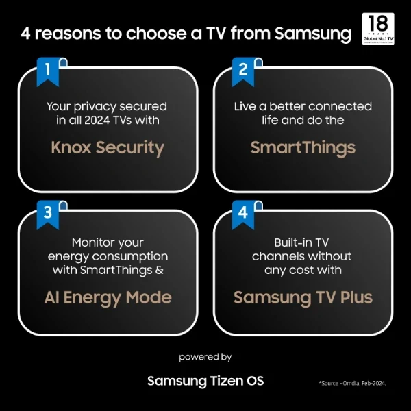 Samsung 50" 4K QLED TV TQ50Q60DAUXXC