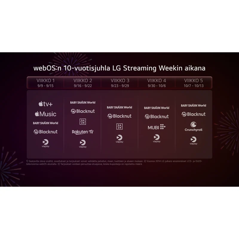 LG UR76 75" 4K LED TV