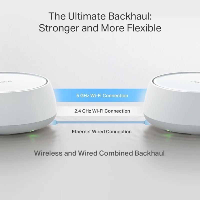 TP-Link Deco BE25 WiFi 7- Mesh Unit