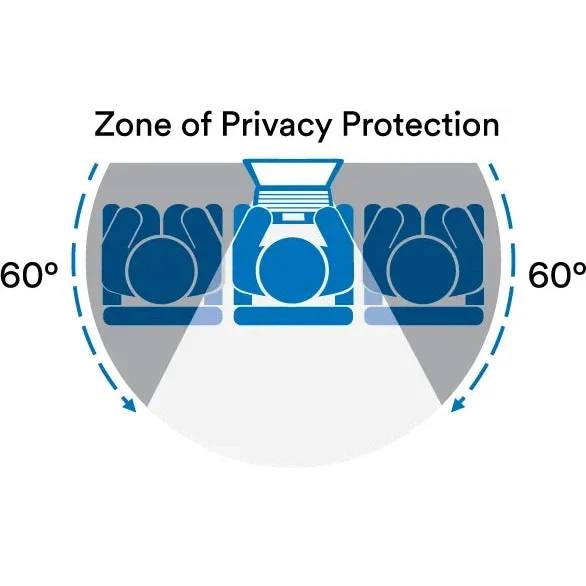 3M Privacy Filter for MacBook Pro 13" (16:10)