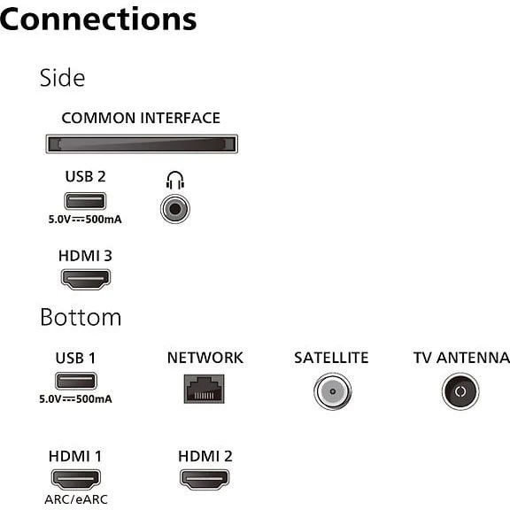 Philips 65" PUS8079 – 4K LED Ambilight TV
