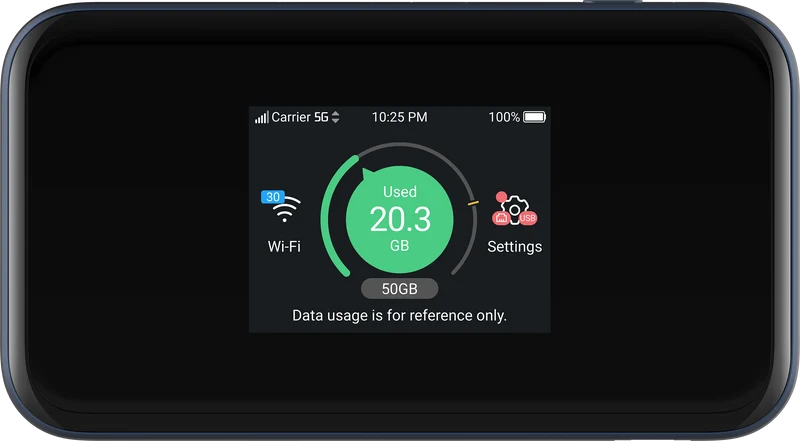 ZTE Matkamokkula 5G WiFi MU5001