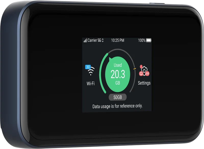 ZTE Matkamokkula 5G WiFi MU5001
