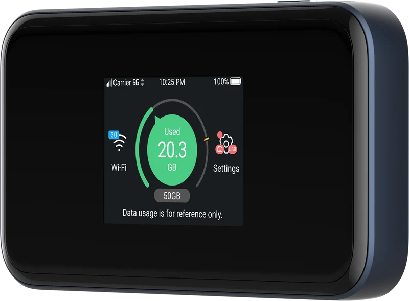 ZTE Matkamokkula 5G WiFi MU5001