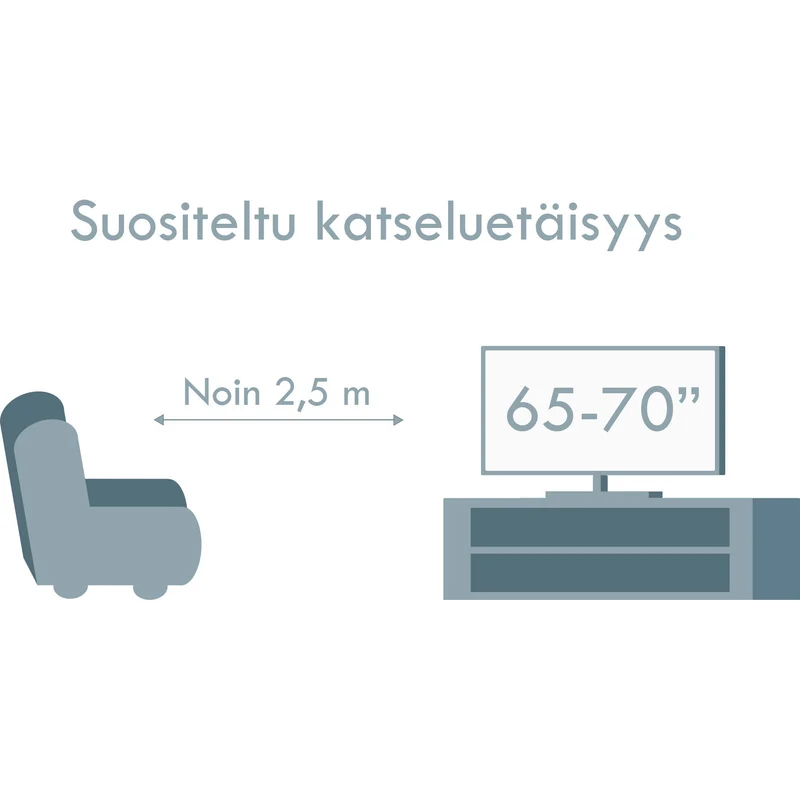 Samsung CU7092 65" 4K LED TV