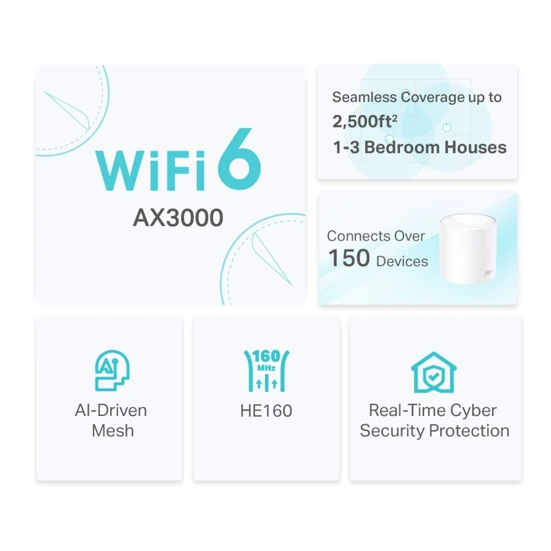TP-Link Deco X50 WiFi 6 Mesh System (1-pack)