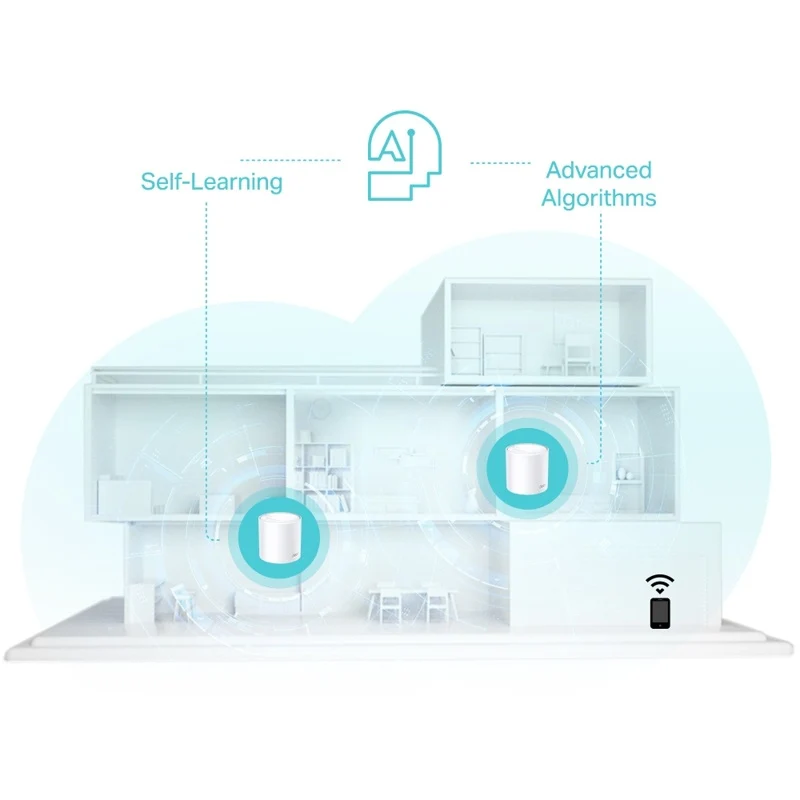 TP-Link Deco X50 WiFi 6 Mesh System (1-pack)