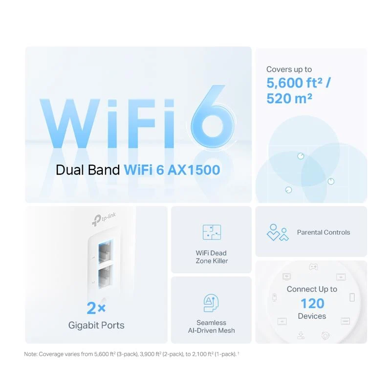 TP-LINK Deco X10 Mesh (2 Pack), White