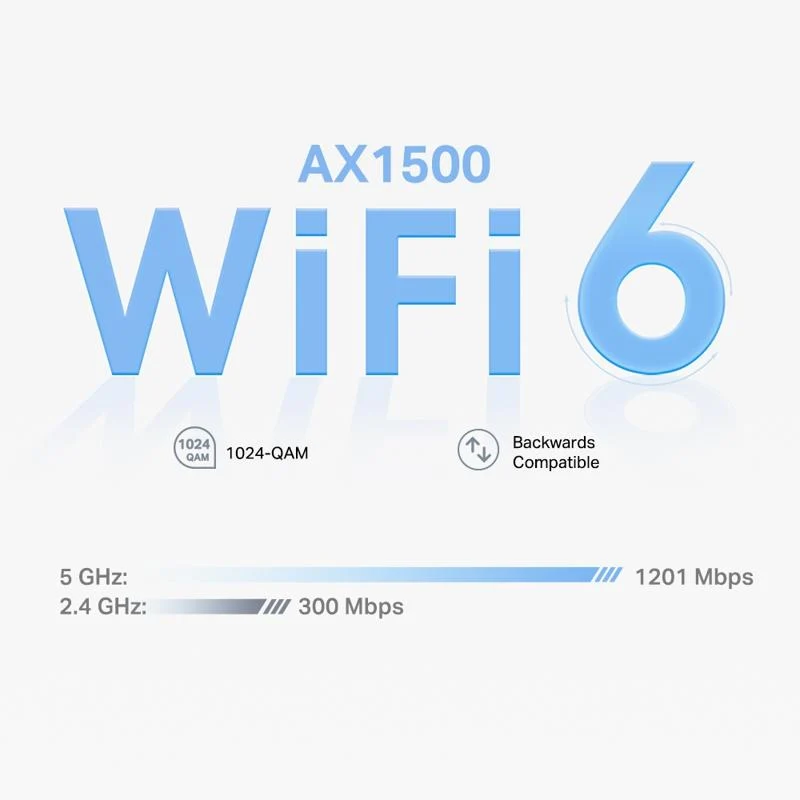 TP-LINK Deco X10 Mesh (2 Pack), White