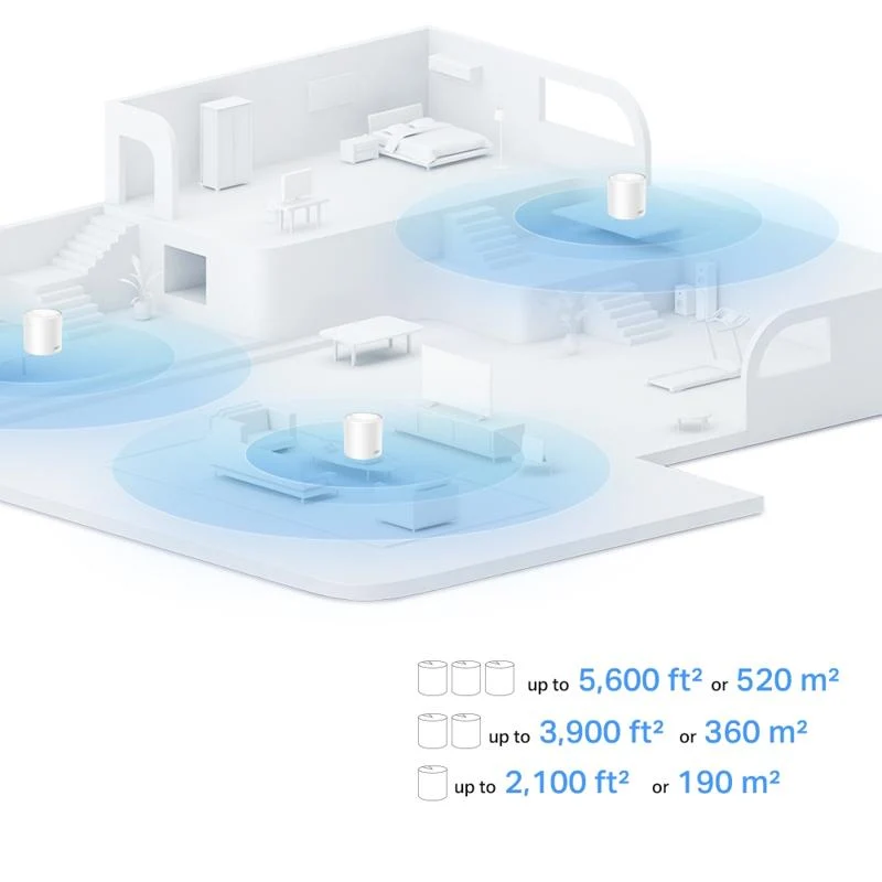 TP-LINK Deco X10 Mesh (2 Pack), White