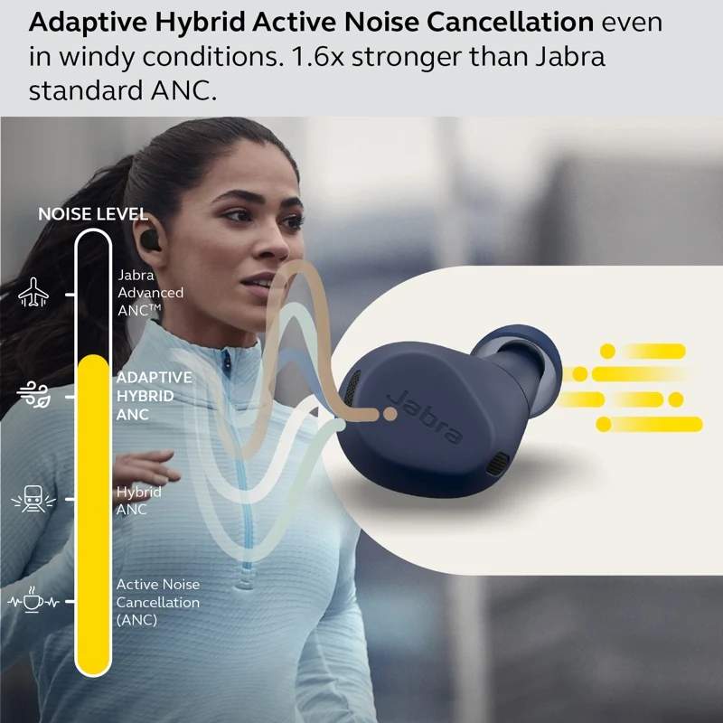 Jabra Elite 8 Active headset, Blue
