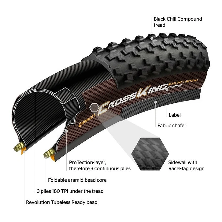 Bicycle tire Continental Terra Trail ShiledWall 0150503, black, 28"