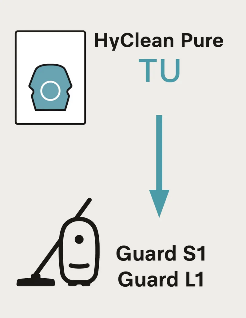 Miele TU HyClean Pure støvsugerposer original