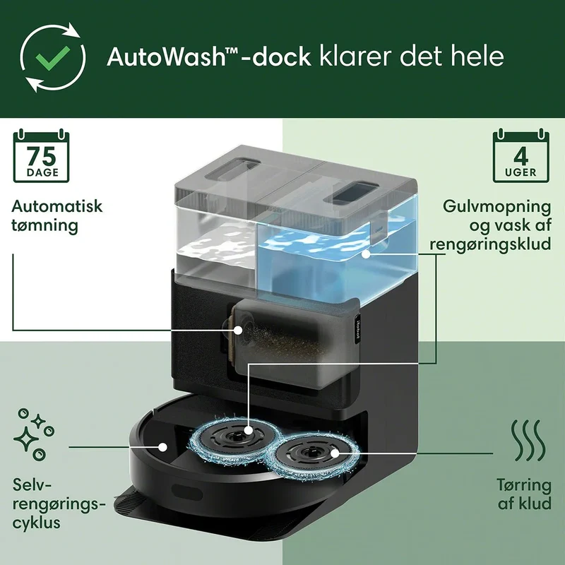 iRobot Roomba® Plus 405 Combo-robot + AutoWash ™-dock sort