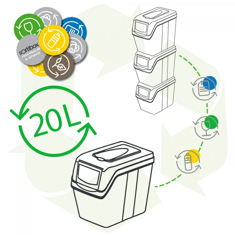 Sats med segregeringskorgar Sortibox 3x20L ISWB20S3-405U - grå