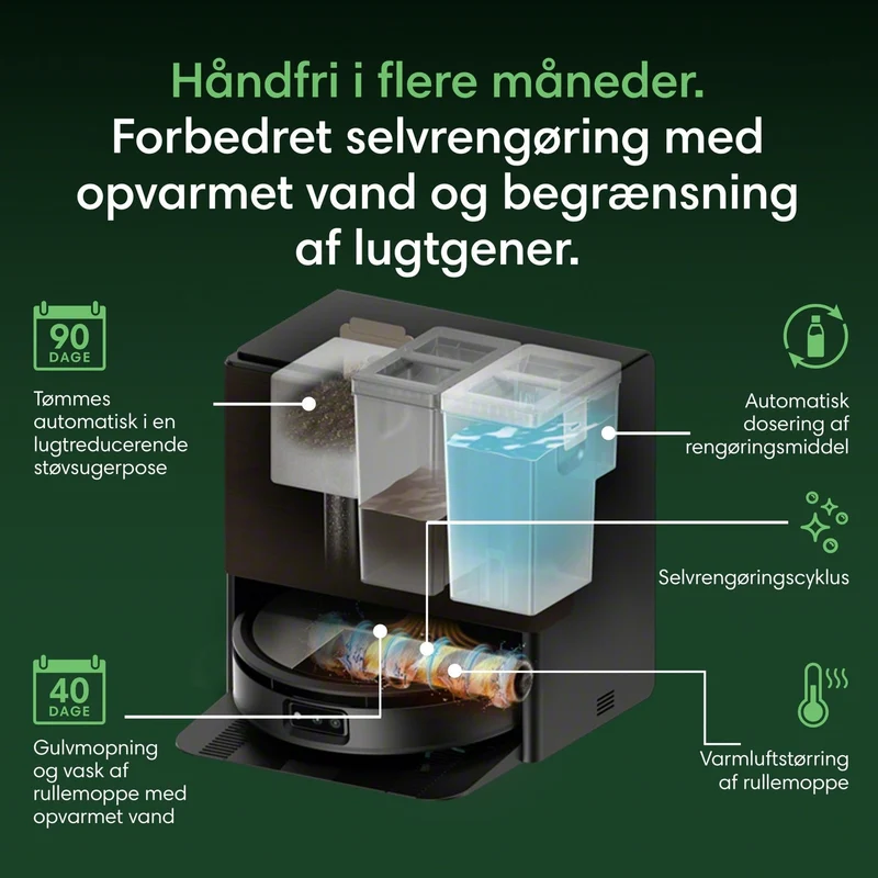 iRobot Roomba® Max 775 Combo-robot + AutoWash™-dock – Sort eller Hvid