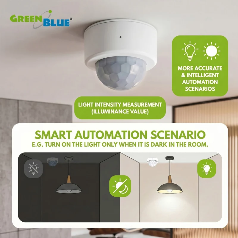 Trådlös rörelsesensor Zigbee Tuya GreenBlue, Android/iOS, CR2450 DC 3,0 V, detekteringsvinkel 120° / upp till 8 m, GB740, 2 stycken