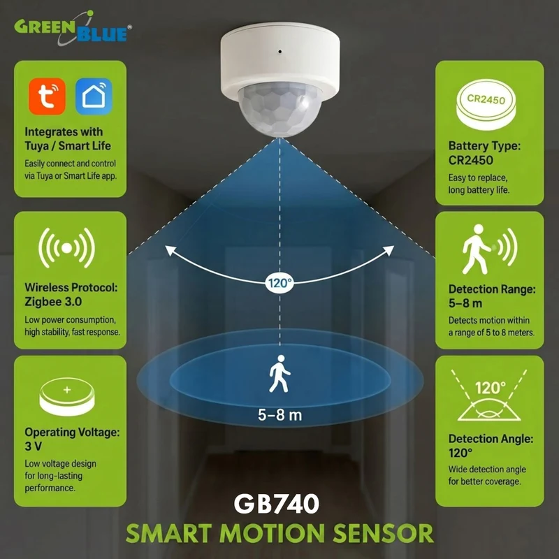 Trådlös rörelsesensor Zigbee Tuya GreenBlue, Android/iOS, CR2450 DC 3,0 V, detekteringsvinkel 120° / upp till 8 m, GB740