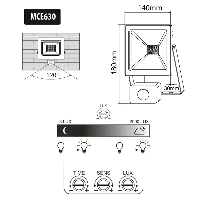 2x LED-strålkastare med Maclean rörelsedetektor, slim 30W, 2400lm, neutral vit (4000K), IP44, MCE630 NW PIR