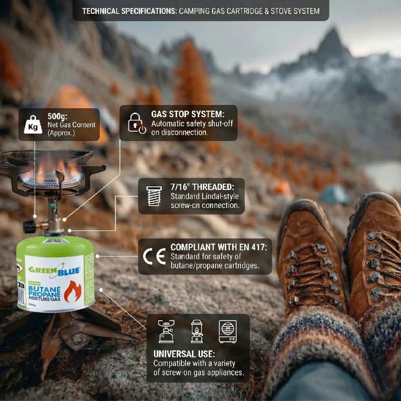 2 gaspatroner à 500 g GreenBlue. Certifikat: Pi 0437, uppfyller EN417, butan-propan, användningstemperatur -10 °C till +40 °C, gängad ventil 7/16'' GB499