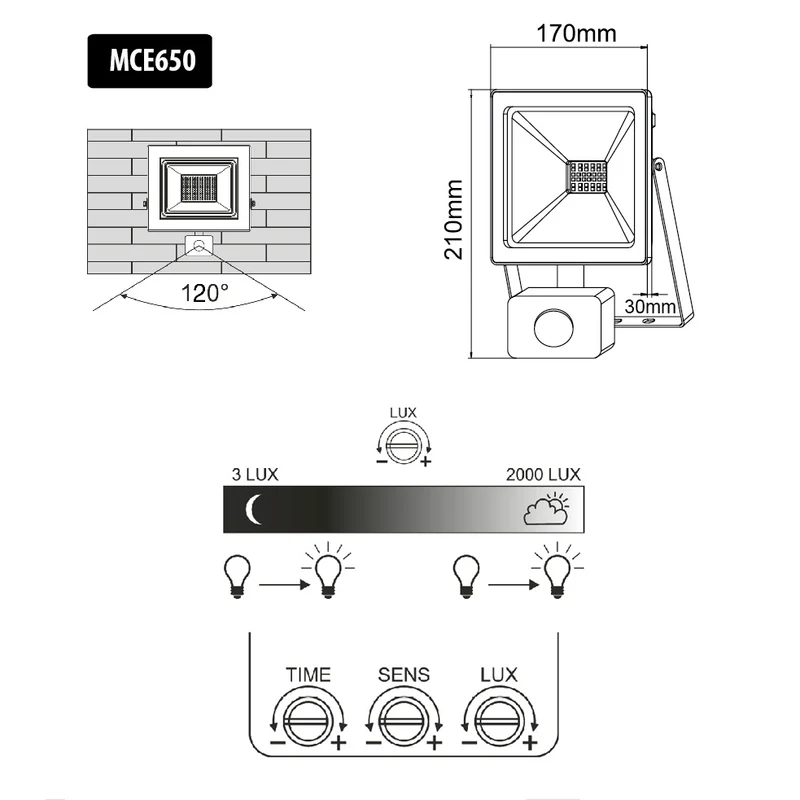 2x LED-strålkastare med Maclean-rörelsesensor, slim 50W, 4000lm, varmvit (3000K), IP44, MCE650 WW PIR