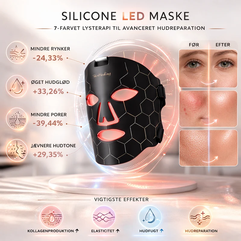 LED Maske mod Rynker & Akne – Infrarød Lysbehandling Hjemme | Luksus LED Ansigtsmaske