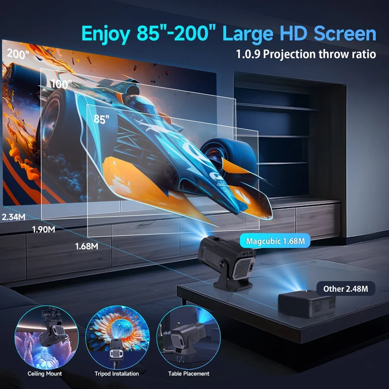 Forvandl dit hjem med en 4K Mini Projektor - Fantastisk billedkvalitet